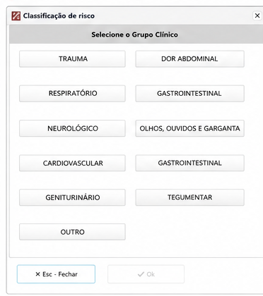 Classificação de risco por grupo clínico no HospClinic
